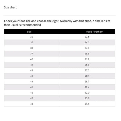 511 Winter With Zipper 2.0, mustat maiharit vuorella ja vetoketjulla