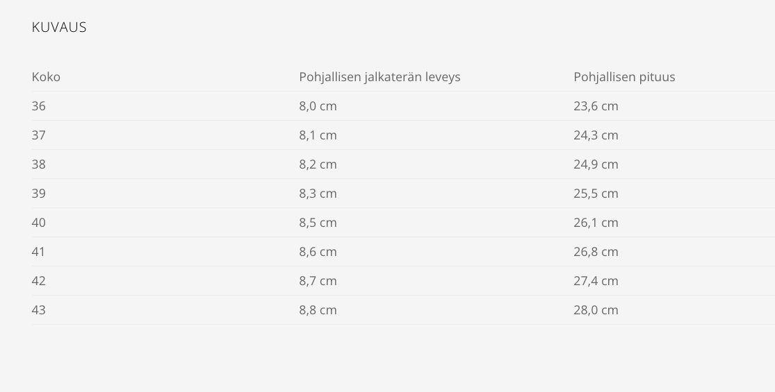 Supermukavat naisten nahkakengät kuutsid, tummanvihreä