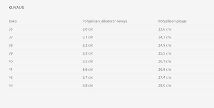 Supermukavat naisten nahkakengät kuutsid, tummanvihreä