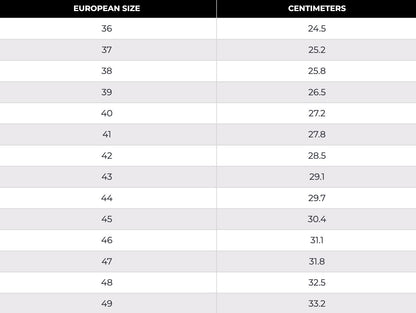 M77 aka Norwegian Combat Boots - Winter Edition